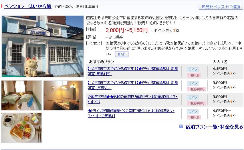 ペンション　はいから館
